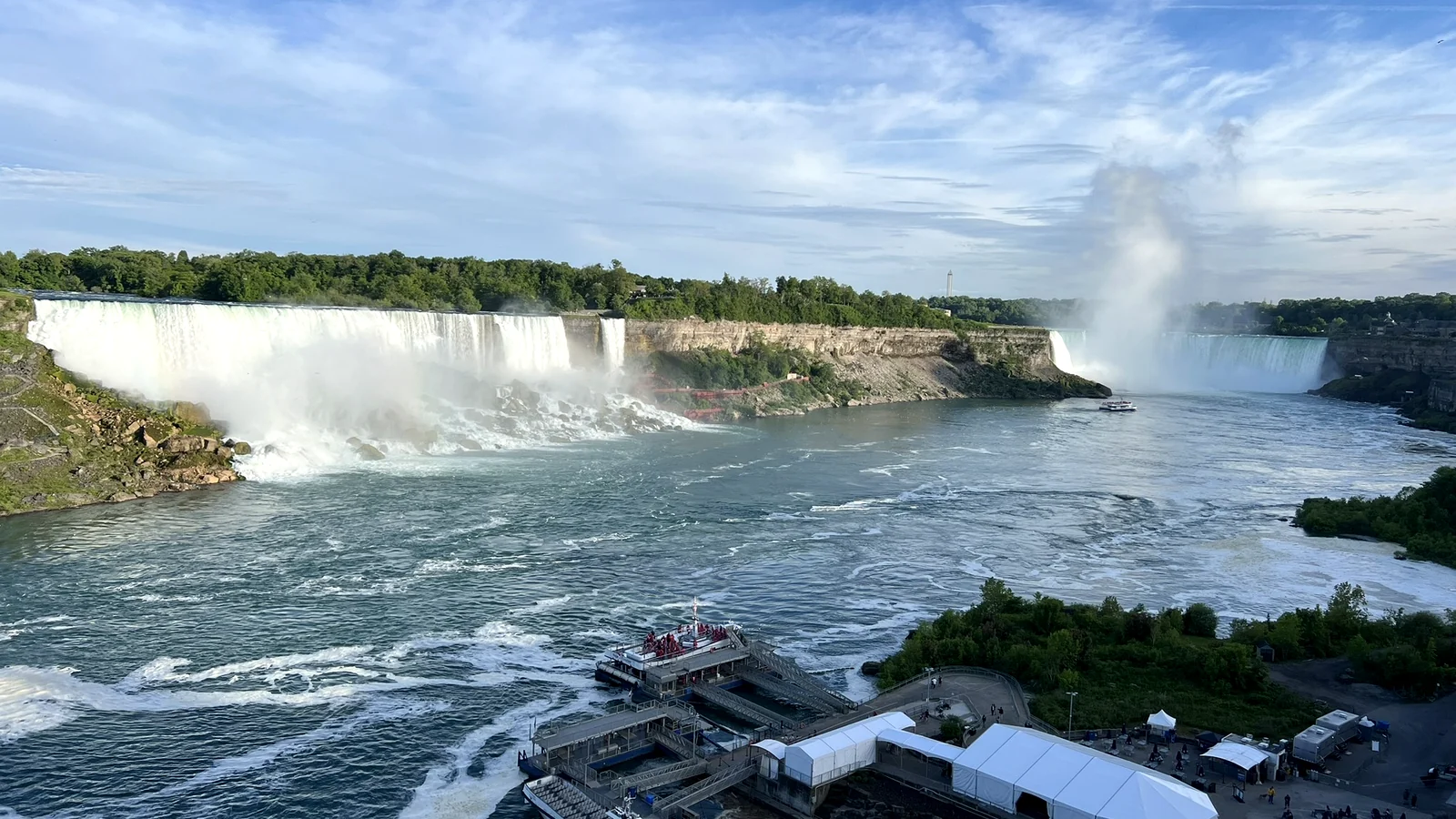 Niagara Falls as an exceptional international tourism destination
